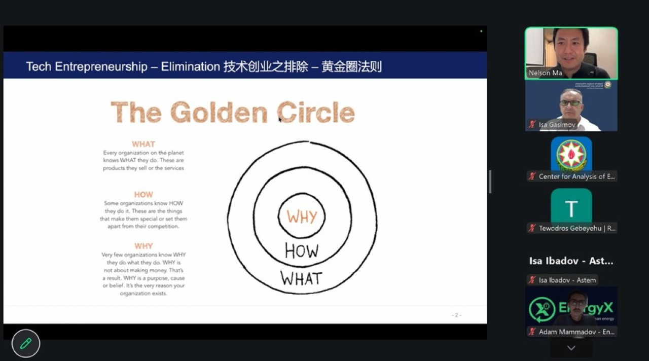 Another Training Session Dedicated to Business Development in the Chinese Market Was Held Within the Framework of "Startup School 4"