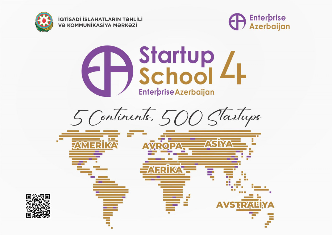 The online training phase of the “Startup School 4” program, implemented by the “Enterprise Azerbaijan” portal, has concluded